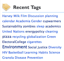 Tag Cloud